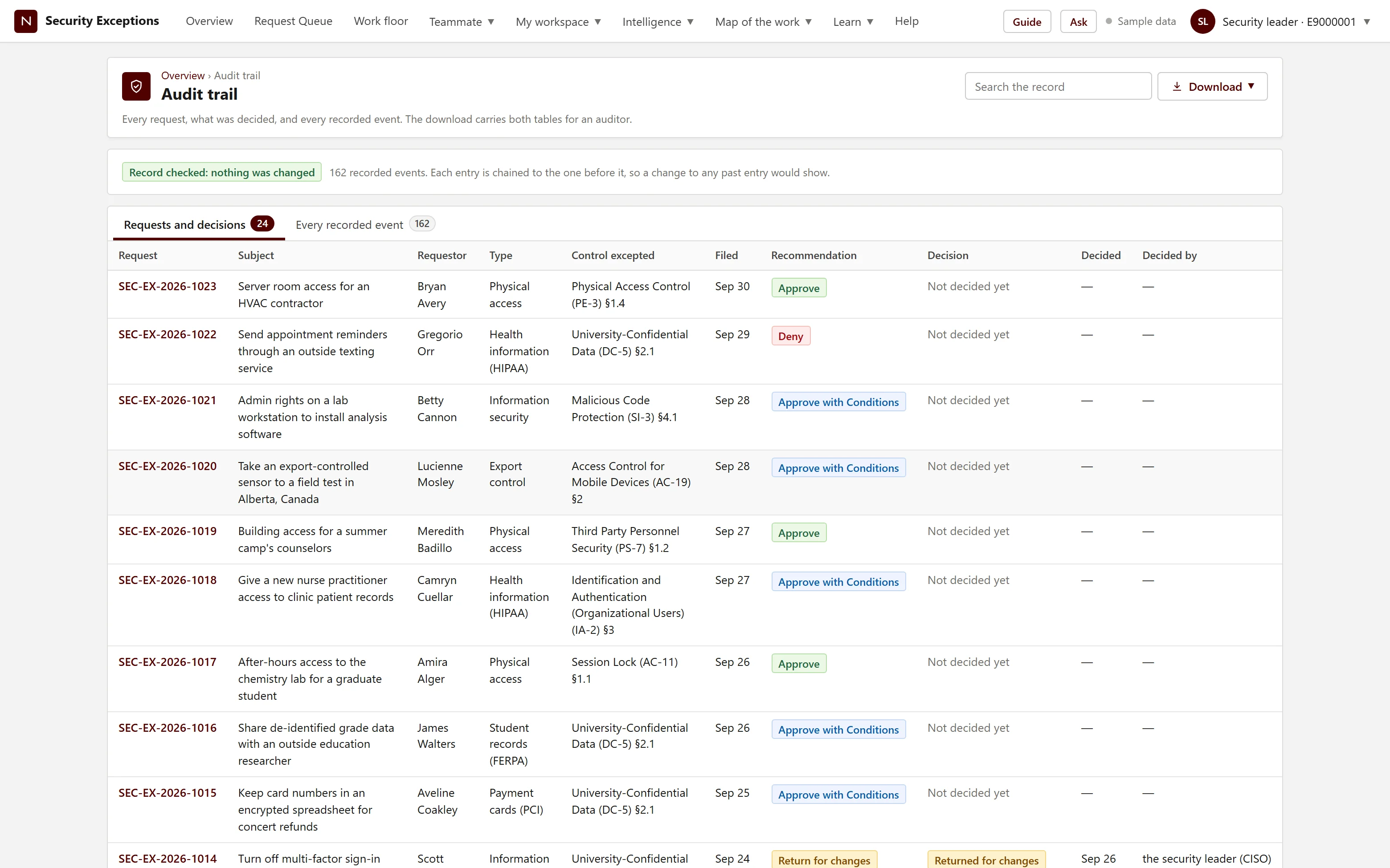 The hash-chained audit ledger